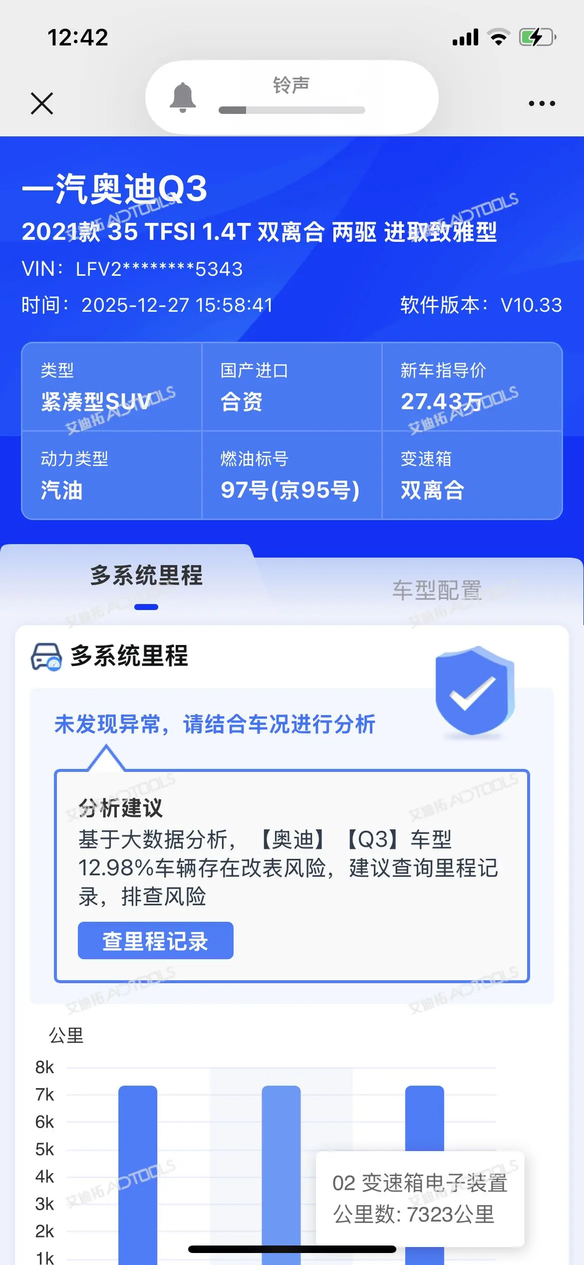 used-audi-q3-2021-20